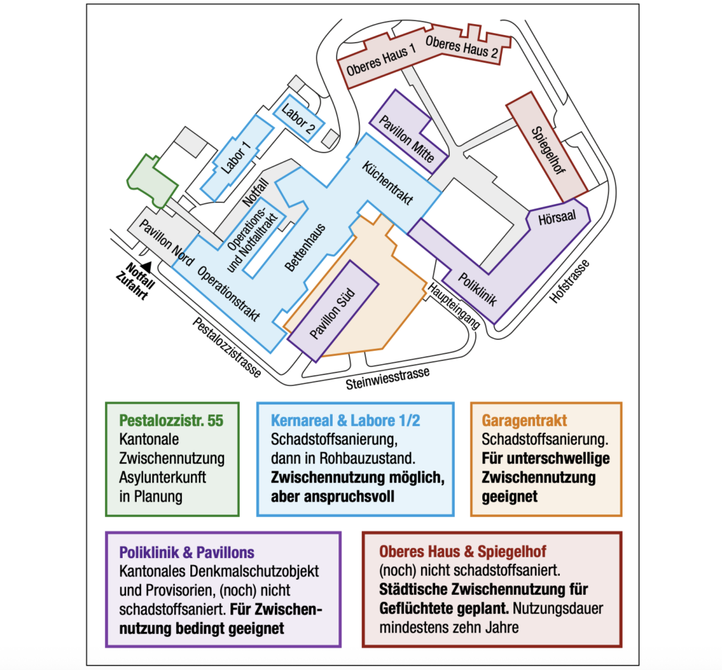 Karte des alten Kispi-Areals mit Plänen zu Zwischennutzungen. Bereiche für Asylunterkünfte, Garagentrakt oder Kernareal sind farblich markiert.