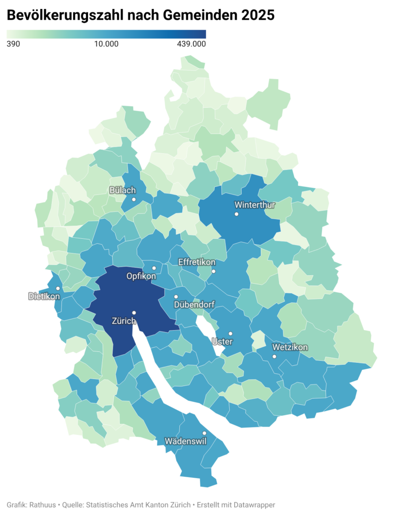 Karte des Kantons Zürich mit Bevölkerungszahlen 2025 je Gemeinde. Dunkelblau steht für viele, hellgrün für wenige Einwohner. Zürich ist mit Abstand am bevölkerungsreichsten.